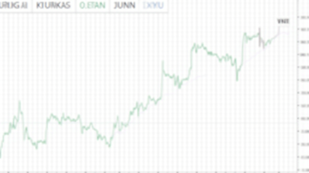Bitcoin price in VND today
